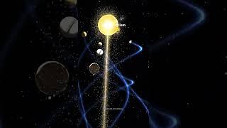 Models of the Solar Sytem: Geocentrism Vs Heliocentrism