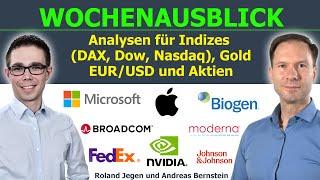 FED & Verfallstag im Fokus. Chancen & Risiken in DAX, Gold & Aktien wie Nvidia, Biogen, Moderna & Co