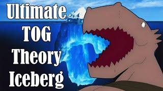 Ultimate Tower of God Theory Iceberg 