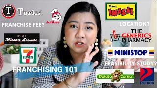 FRANCHISING 101 | FRANCHISE TERMINOLOGIES NA DAPAT ALAMIN! (Part 2)