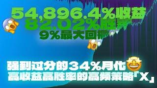 【策略机策略解读-EP3】#rsi #macd 超越SuperTrend！稳定安全的34%月化强到过分！实测的54896.4%收益和82%胜率！了解令人惊叹的X—#tradingview  量化策略