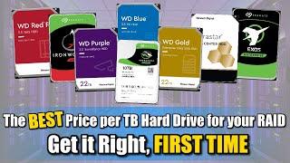 The BEST Price Per TB Hard Drive for your NAS or DAS RAID – Get It Right, FIRST TIME!!!