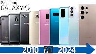 Evolution of Samsung Galaxy S series 2010 - 2024