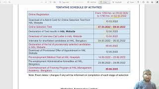 HAL Management Trainee 2022 Vacancy| Syllabus Exam Pattern | Civil Electrical Electronics Mechanical