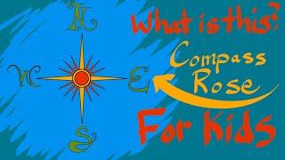 Compass Rose - Definition for Kids