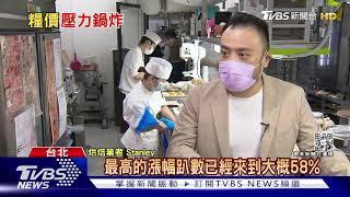 原物料靠進口「麵包」成本持續漲！ 全球糧食危機明年恐更嚴重...【財經新聞精選】