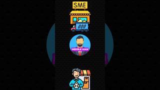 Of Business Genius Strategy