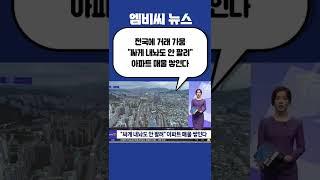 #Shorts / [신선한 경제] "싸게 내놔도 안 팔려" 아파트 매물 쌓인다 (2022.07.12 /뉴스투데이/MBC)