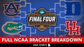 March Madness: 2025 NCAA Tournament Bracket