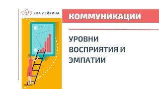 УРОВНИ ВОСПРИЯТИЯ И ЭМПАТИИ спикер Яна Лейкина