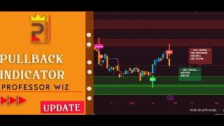 Update Pwiz Pullback Indicator Script | ProfessorWiz