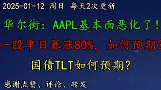 美股 华尔街：AAPL基本面恶化了！科技界计划出席特朗普就职典礼，哪些行业会受益？一股单日暴涨80%，如何预期？挖掘200%的利润空间！GOOG如何预期？国债TLT如何预期？SENS、AI、COIN