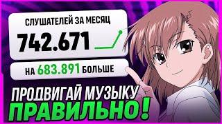 ПРОДВИЖЕНИЕ МУЗЫКИ В 2024! 5 РЕАЛЬНЫХ СПОСОБОВ КАК РАСКРУТИТЬ СВОЙ ТРЕК!