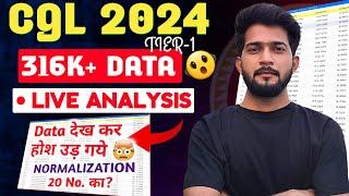 316k+ DATA Live Analysis || SSC CGL Tier-1 Expected Cutoff || तगड़ा NORMALIZATION ️ || CGL CUT-OFF