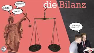 Die Bilanz: Basiswissen, einfach erklärt