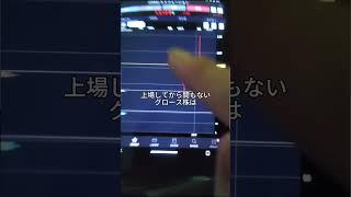 【株で破産した・・】0から復活した株の投資方法【株式投資】