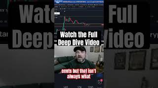 $Supra Blochchain 20x Altcoin Gem   | Is it finally time to buy?