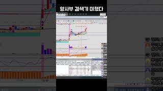 흥구석유 단타 최대 17% 수익 검색기 미쳤다!! #흥구석유 #단타검색기 #shorts