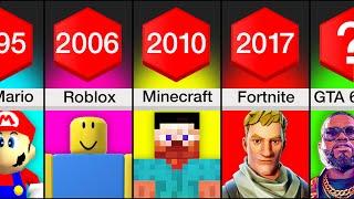 Comparison: Evolution Of Video Games