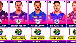 IPL 2025: South Africa All Players and Their Team