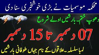 Weather update for next 7 days| Massive Rain ️ in upper areas| Pakistan Weather Report|