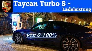 PORSCHE Taycan Turbo SLadeleistung 267 kW - aufsehenerregend