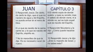 LA BIBLIA HABLADA " SAN JUAN 1 al 21 " COMPLETO  NUEVO TESTAMENTO