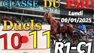 Pronostic PMU: Bases Solides du quinté du lundi 06/01/2025 R1-C1 Prix de Ribeauville