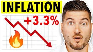 Inflation Is Coming in HOT! (What You NEED To Know)