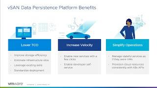 Benefits of Cloudian Object Storage on VMware vSAN Data Persistence Platform