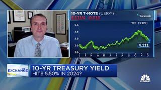 The broader trend for rates is still going to be higher, says Bianco Research's James Bianco