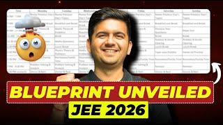 JEE 2026 : Blueprint to get under AIR 500 | IIT Strategy & Motivation