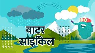 वाटर साइकिल | जल चक्र | Water Cycle In Hindi | Dr.Binocs Show | Best Learning Video For Kids