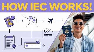 How IEC works | Canada Immigration Explore