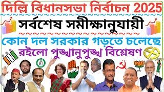 দিল্লি বিধানসভা নির্বাচনের সম্ভাব্য ফলাফল/Political Party Data Analytics/Daily News/Bengal