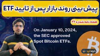 تاثیر ETF بر قیمت بیت کوین