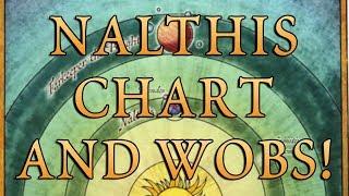 Nalthis Star Chart, More Stormlight 4 Prologue, and Tons of WoBs!