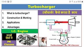 What is turbocharger|Working of turbocharger|Advantages of turbocharger|Application of turbocharger