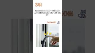 소비자 만족도 최상! 틈막이 추천 TOP5 (2025)