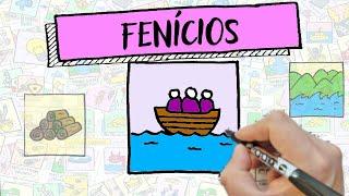 FENÍCIOS - Resumo Desenhado