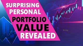 My angel investment portfolio reveal: March 2023