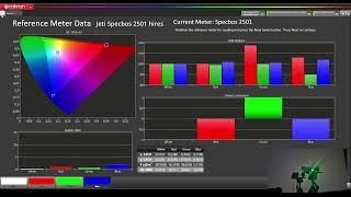 Why is important to profile a colorimeter with a spectroradiometer?