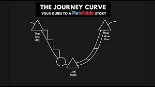 Tell A Good Story - Journey Curve Storytelling Framework