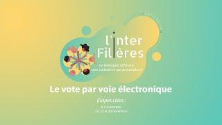 L'InterFilières - Le vote par voie électronique