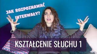 KSZTAŁCENIE SŁUCHU - INTERWAŁY