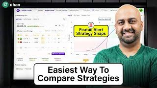 Compare Different Options Strategies with Strategy Snaps | Custom Strategy Builder | OT Web