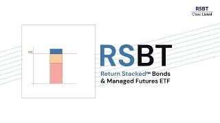 Return Stacked® Bonds & Managed Futures (RSBT)