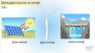 Renewable and Non-Renewable Resources For Kids of Energy | Tutway