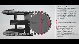 Pressure engine apparatus with calculation. I'm currently building a working prototype.