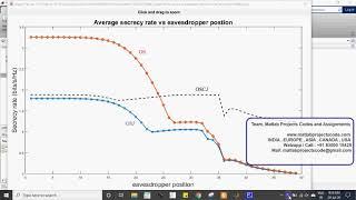 Relay Selection for Secure Cooperative Networks with Jamming